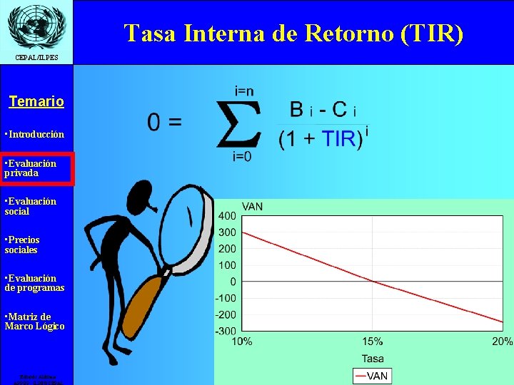 Tasa Interna de Retorno (TIR) CEPAL/ILPES Temario • Introducción • Evaluación privada • Evaluación