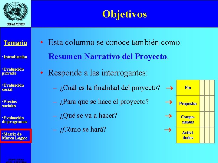 Objetivos CEPAL/ILPES Temario • Introducción • Evaluación privada • Esta columna se conoce también