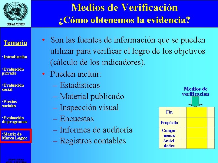 Medios de Verificación CEPAL/ILPES Temario • Introducción • Evaluación privada • Evaluación social •