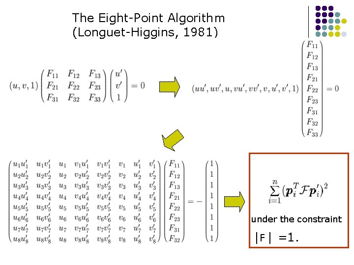 The Eight-Point Algorithm (Longuet-Higgins, 1981) Minimize: under the constraint |F |2 =1. The Eight-Point Algorithm (Longuet-Higgins, 1981) Minimize: under the constraint |F |2 =1.