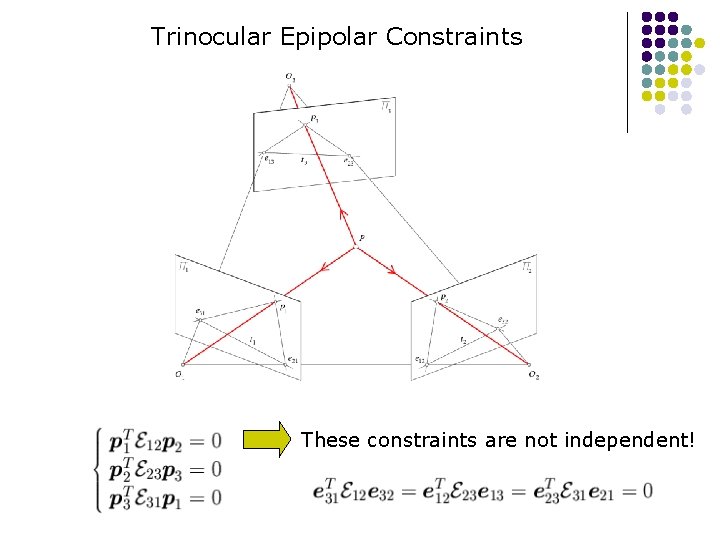 Trinocular Epipolar Constraints These constraints are not independent! Trinocular Epipolar Constraints These constraints are not independent!