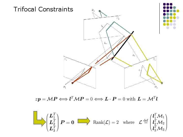 Trifocal Constraints Trifocal Constraints