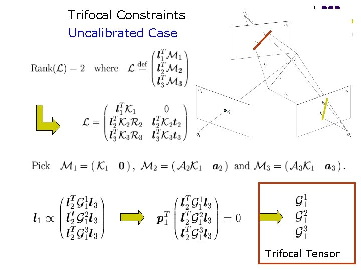 Trifocal Constraints Uncalibrated Case Trifocal Tensor Trifocal Constraints Uncalibrated Case Trifocal Tensor