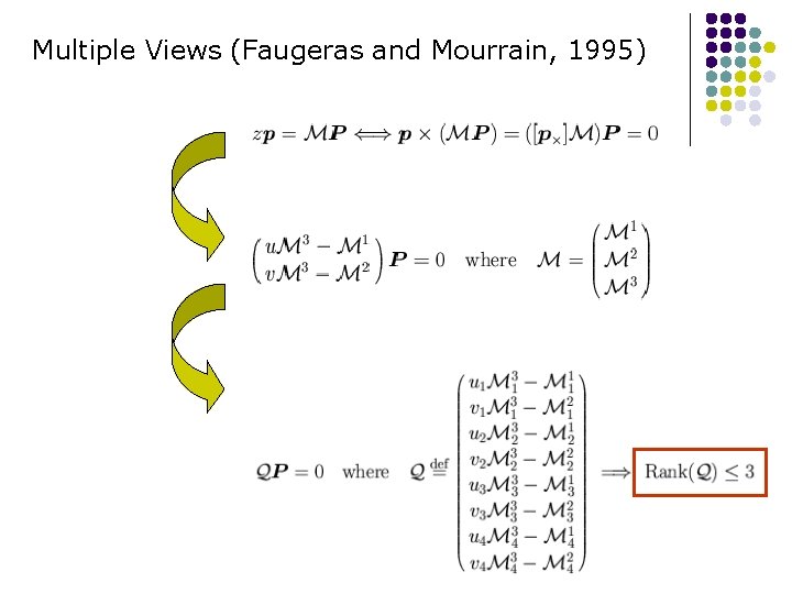 Multiple Views (Faugeras and Mourrain, 1995) Multiple Views (Faugeras and Mourrain, 1995)