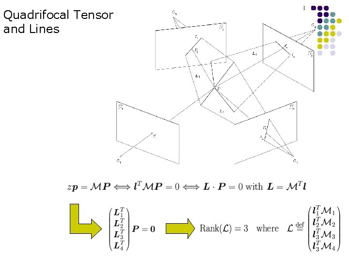 Quadrifocal Tensor and Lines Quadrifocal Tensor and Lines