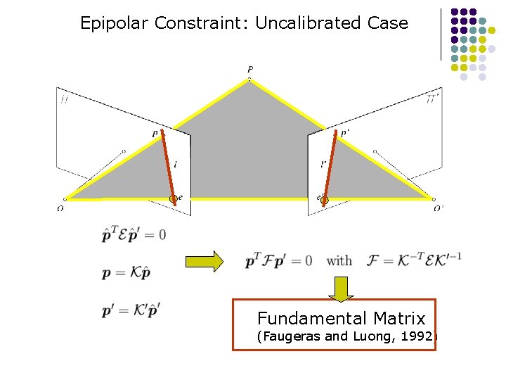 Epipolar Constraint: Uncalibrated Case Fundamental Matrix (Faugeras and Luong, 1992) Epipolar Constraint: Uncalibrated Case Fundamental Matrix (Faugeras and Luong, 1992)