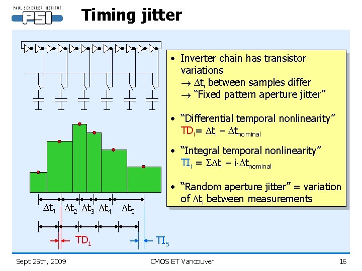 Timing jitter • Inverter chain has transistor variations Dti between samples differ “Fixed pattern