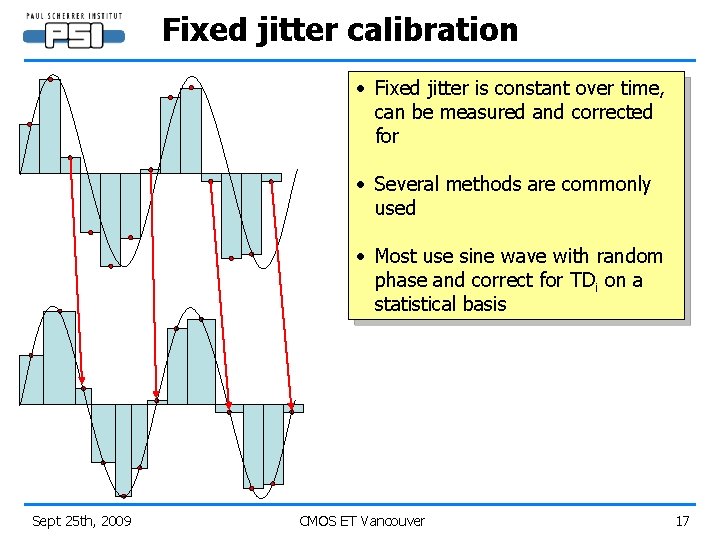 Fixed jitter calibration • Fixed jitter is constant over time, can be measured and