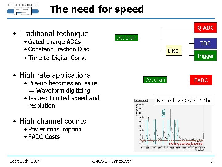 The need for speed Q-ADC • Traditional technique Det chan • Gated charge ADCs