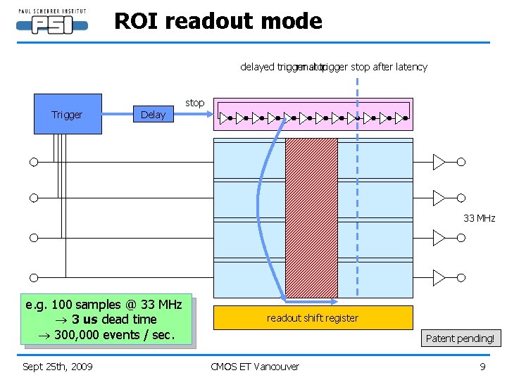 ROI readout mode delayed trigger normal stop trigger stop after latency Trigger Delay stop