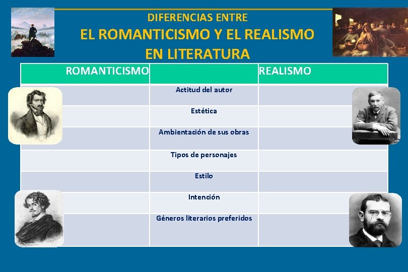 DIFERENCIAS ENTRE EL ROMANTICISMO Y EL REALISMO EN LITERATURA ROMANTICISMO REALISMO Actitud del autor