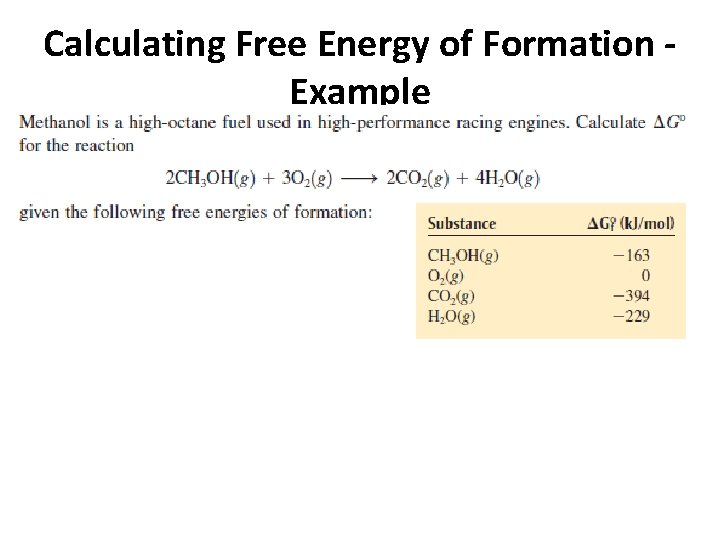 Calculating Free Energy of Formation - Example 