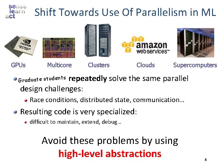 Shift Towards Use Of Parallelism in ML GPUs Multicore Clusters Clouds Supercomputers e students