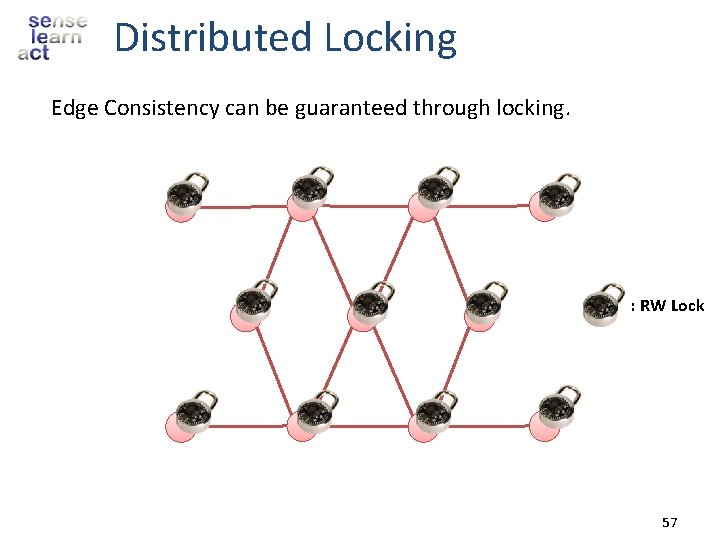 Distributed Locking Edge Consistency can be guaranteed through locking. : RW Lock 57 