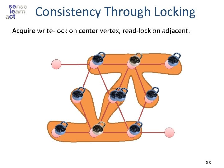 Consistency Through Locking Acquire write-lock on center vertex, read-lock on adjacent. 58 