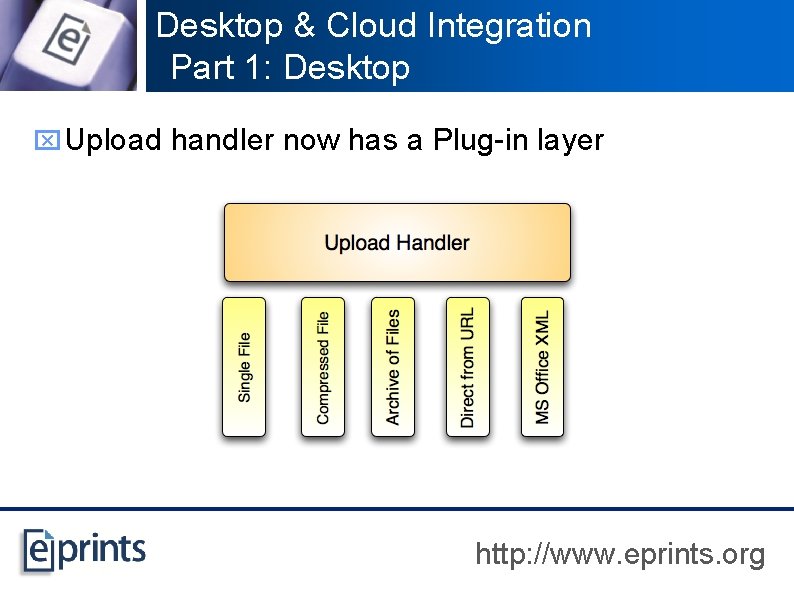 Desktop & Cloud Integration Part 1: Desktop x Upload handler now has a Plug-in