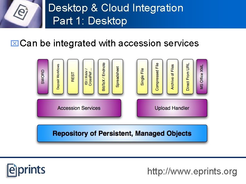 Desktop & Cloud Integration Part 1: Desktop x Can be integrated with accession services