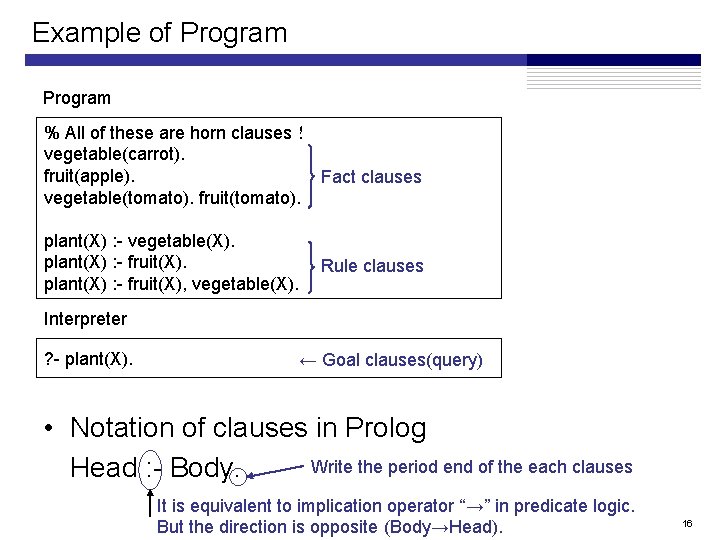 Example of Program % All of these are horn clauses! vegetable(carrot). fruit(apple). Fact clauses Example of Program % All of these are horn clauses! vegetable(carrot). fruit(apple). Fact clauses