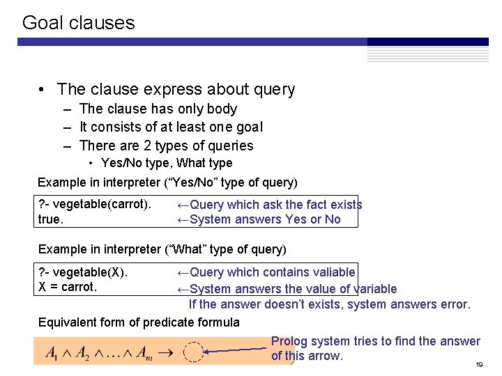 Goal clauses • The clause express about query – The clause has only body Goal clauses • The clause express about query – The clause has only body