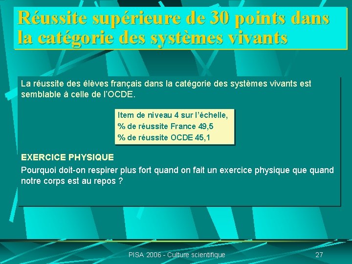 Réussite supérieure de 30 points dans la catégorie des systèmes vivants La réussite des