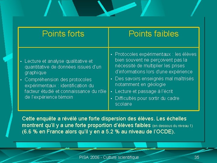 Points forts Points faibles • Protocoles expérimentaux : les élèves bien souvent ne perçoivent