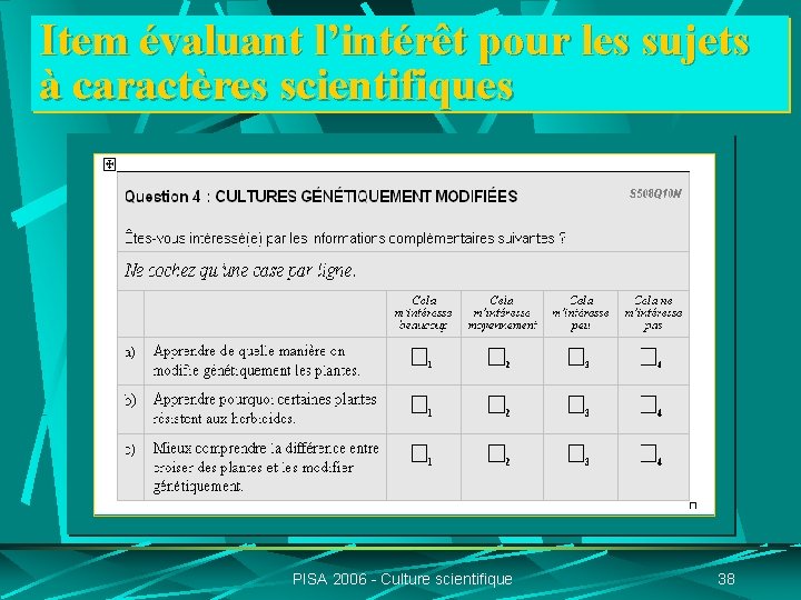 Item évaluant l’intérêt pour les sujets à caractères scientifiques PISA 2006 - Culture scientifique