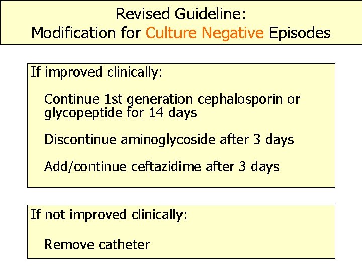 Revised Guideline: Modification for Culture Negative Episodes If improved clinically: Continue 1 st generation