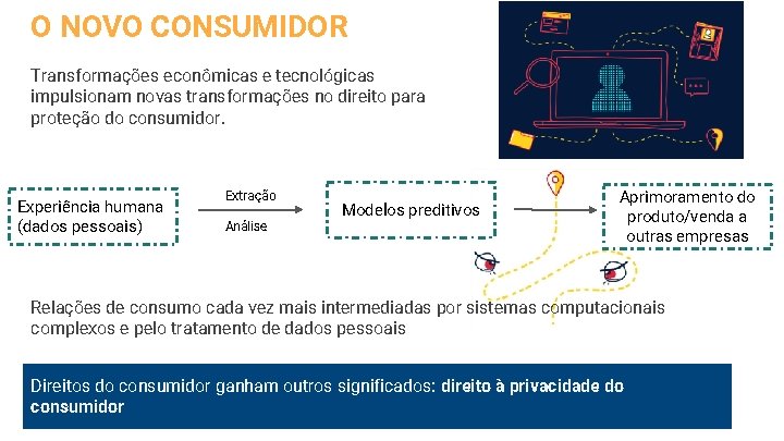 O NOVO CONSUMIDOR Transformações econômicas e tecnológicas impulsionam novas transformações no direito para proteção