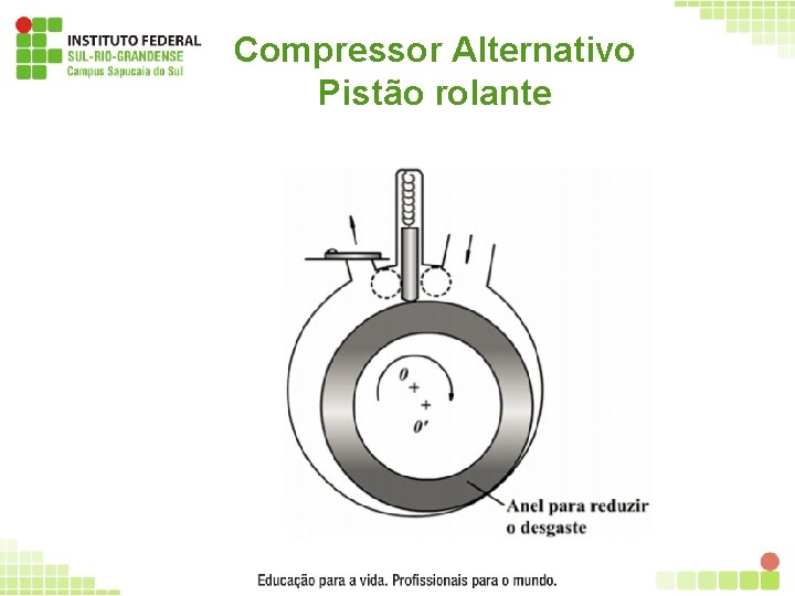 Compressor Alternativo Pistão rolante 19 