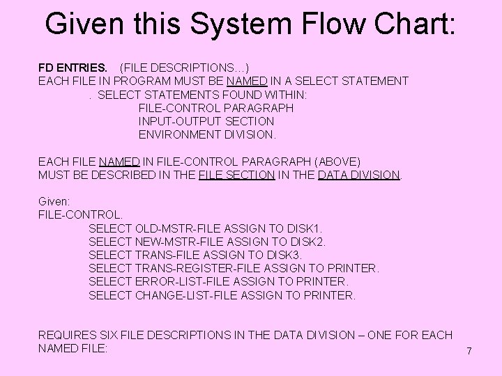 Given this System Flow Chart: FD ENTRIES. (FILE DESCRIPTIONS…) EACH FILE IN PROGRAM MUST