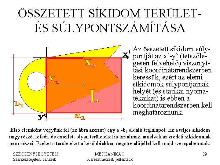 ÖSSZETETT SÍKIDOM TERÜLETÉS SÚLYPONTSZÁMÍTÁSA Az összetett síkidom súlypontját az x’-y’ (tetszőlegesen felvehető) viszonyítási koordinátarendszerben