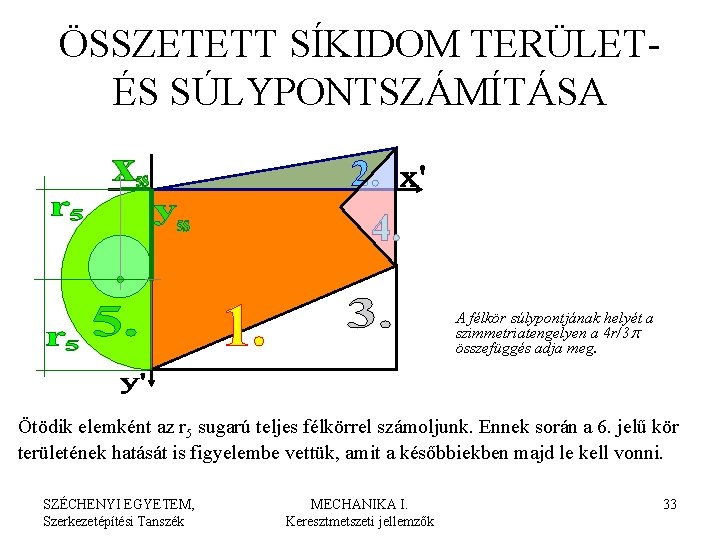 ÖSSZETETT SÍKIDOM TERÜLETÉS SÚLYPONTSZÁMÍTÁSA A félkör súlypontjának helyét a szimmetriatengelyen a 4 r/3 p