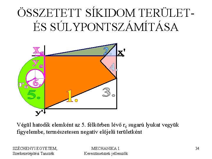 ÖSSZETETT SÍKIDOM TERÜLETÉS SÚLYPONTSZÁMÍTÁSA Végül hatodik elemként az 5. félkörben lévő r 6 sugarú