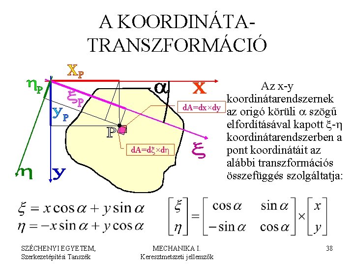 A KOORDINÁTATRANSZFORMÁCIÓ d. A=dx×dy d. A=dx×dh SZÉCHENYI EGYETEM, Szerkezetépítési Tanszék MECHANIKA I. Keresztmetszeti jellemzők