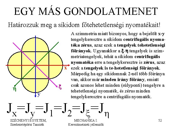 EGY MÁS GONDOLATMENET Határozzuk meg a síkidom főtehetetlenségi nyomatékait! x h x y A