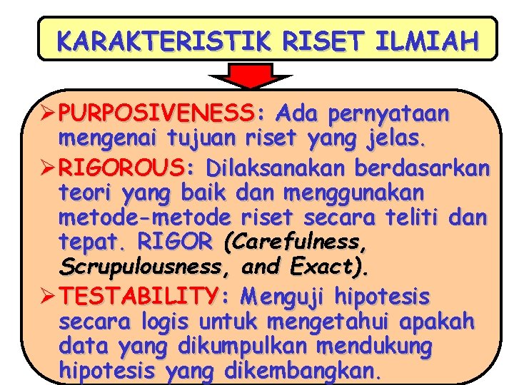 KARAKTERISTIK RISET ILMIAH Ø PURPOSIVENESS: Ada pernyataan mengenai tujuan riset yang jelas. Ø RIGOROUS: