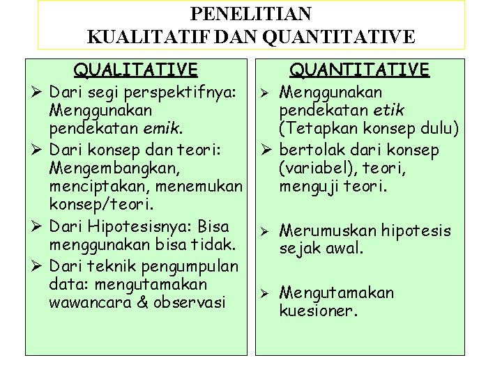 PENELITIAN KUALITATIF DAN QUANTITATIVE Ø Ø QUALITATIVE Dari segi perspektifnya: Menggunakan pendekatan emik. Dari