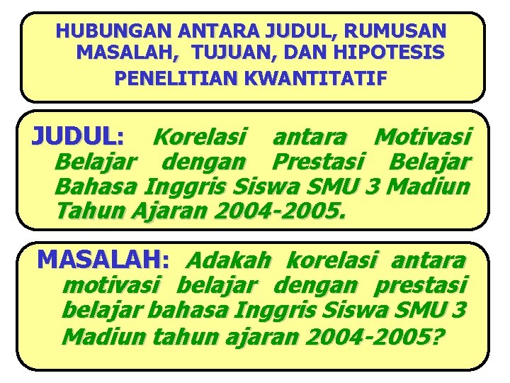 HUBUNGAN ANTARA JUDUL, RUMUSAN MASALAH, TUJUAN, DAN HIPOTESIS PENELITIAN KWANTITATIF JUDUL: Korelasi antara Motivasi