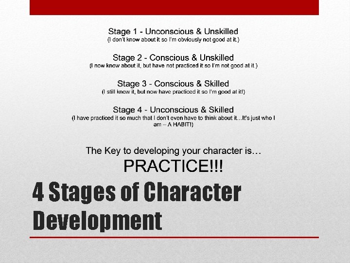 4 Stages of Character Development 