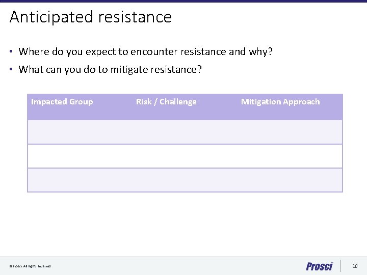 Anticipated resistance • Where do you expect to encounter resistance and why? • What