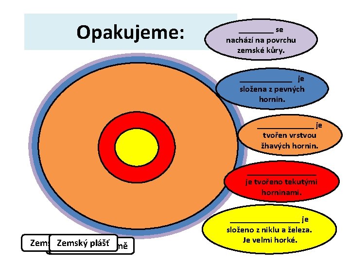 Opakujeme: ____ se nachází na povrchu zemské kůry. ______ je složena z pevných hornin.