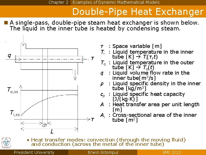 Chapter 2 Examples of Dynamic Mathematical Models Double-Pipe Heat Exchanger n A single-pass, double-pipe