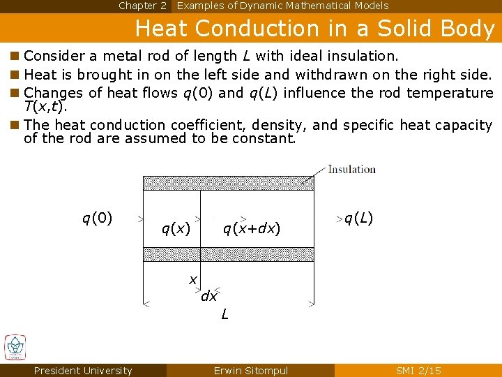 Chapter 2 Examples of Dynamic Mathematical Models Heat Conduction in a Solid Body n