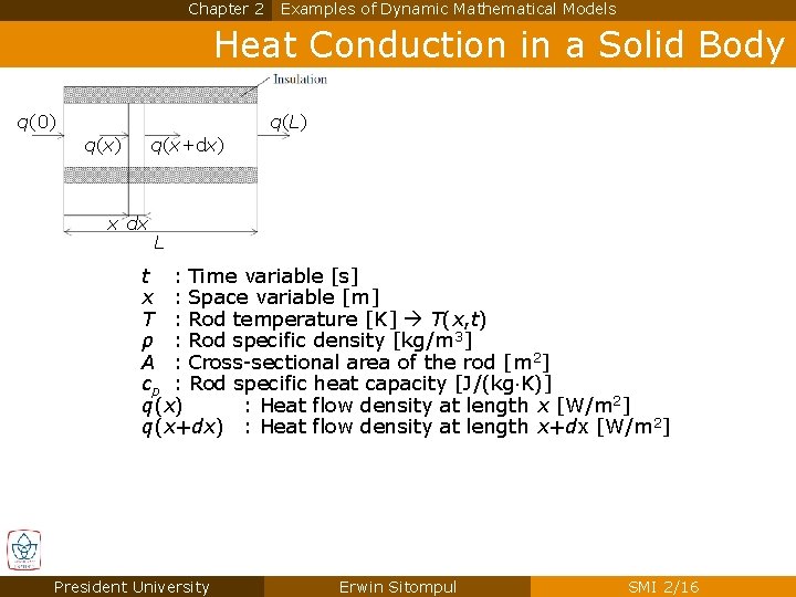 Chapter 2 Examples of Dynamic Mathematical Models Heat Conduction in a Solid Body q(0)