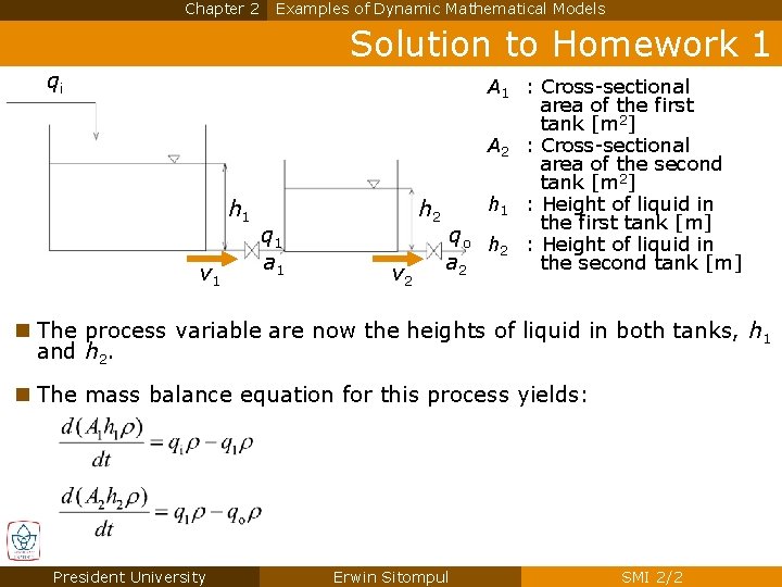 Chapter 2 Examples of Dynamic Mathematical Models Solution to Homework 1 qi h 1
