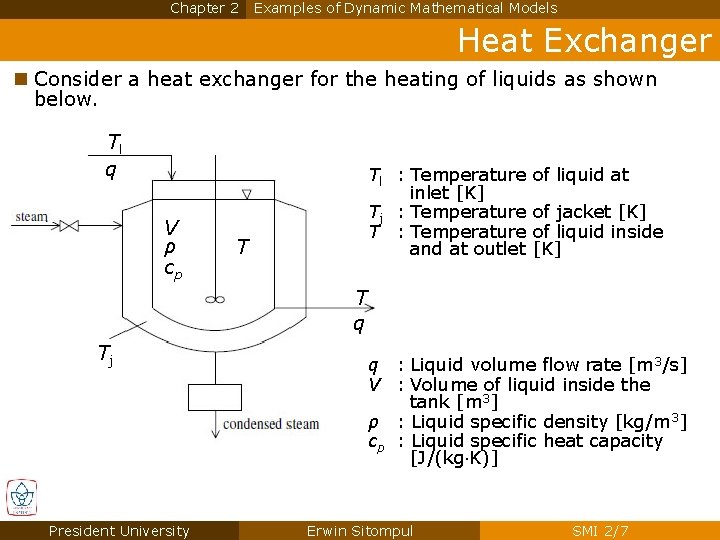 Chapter 2 Examples of Dynamic Mathematical Models Heat Exchanger n Consider a heat exchanger