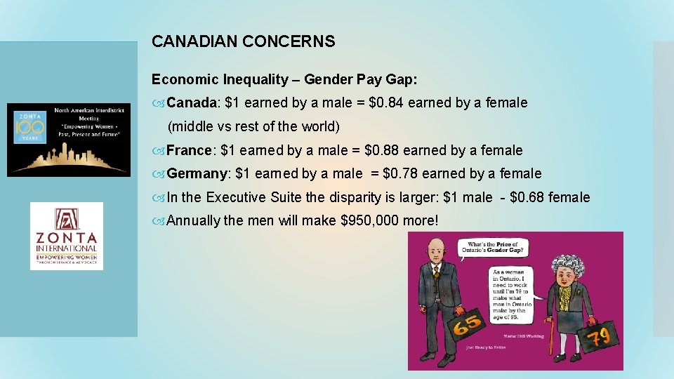 CANADIAN CONCERNS Economic Inequality – Gender Pay Gap: Canada: $1 earned by a male