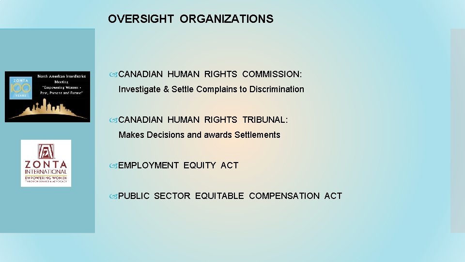 OVERSIGHT ORGANIZATIONS CANADIAN HUMAN RIGHTS COMMISSION: Investigate & Settle Complains to Discrimination CANADIAN HUMAN