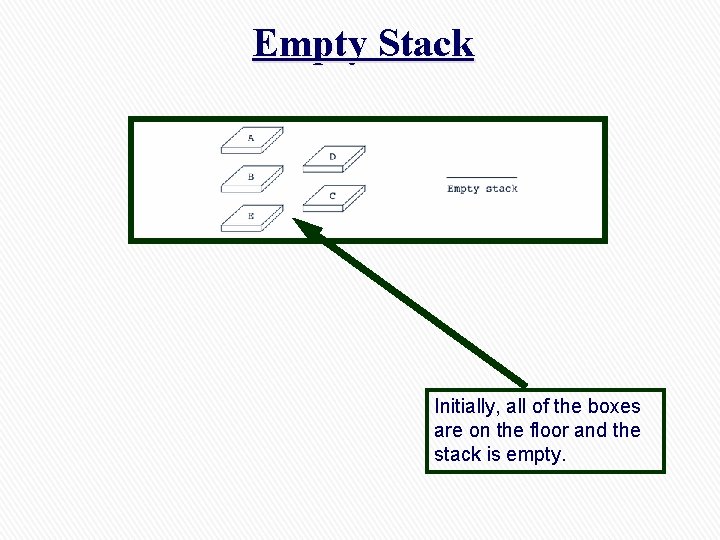 Stacks Lecture Objectives In this lecture you will