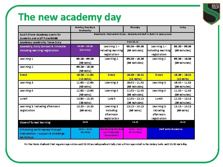 The new academy day South Shore Academy opens for students and staff from 08: